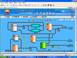 紫金橋軟件 賦能大慶采油八廠，構建高效生產指揮監控系統
